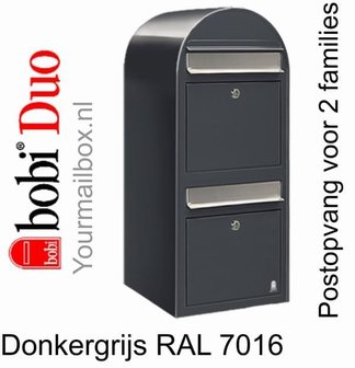 Brievenbus Bobi Duo donkergrijs RAL 7016 met RVS klep